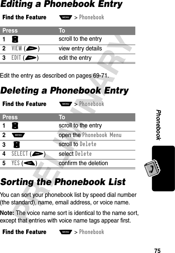 75PRELIMINARYPhonebookEditing a Phonebook EntryEdit the entry as described on pages 69-71.Deleting a Phonebook EntrySorting the Phonebook ListYou can sort your phonebook list by speed dial number (the standard), name, email address, or voice name.Note: The voice name sort is identical to the name sort, except that entries with voice name tags appear first.Find the FeatureM&gt;PhonebookPress To1S scroll to the entry2VIEW(+) view entry details3EDIT(+)  edit the entryFind the FeatureM&gt;PhonebookPress To1S scroll to the entry2M open the Phonebook Menu3 S scroll to Delete4SELECT(+)select Delete5YES(-) confirm the deletionFind the FeatureM&gt;Phonebook