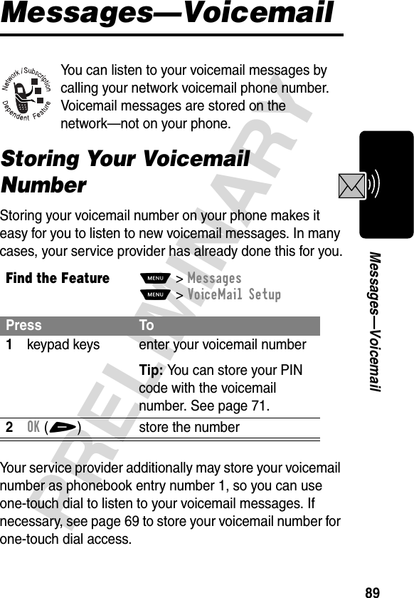 89PRELIMINARYMessages—VoicemailMessages—VoicemailYou can listen to your voicemail messages by calling your network voicemail phone number. Voicemail messages are stored on the network—not on your phone.Storing Your Voicemail NumberStoring your voicemail number on your phone makes it easy for you to listen to new voicemail messages. In many cases, your service provider has already done this for you.Your service provider additionally may store your voicemail number as phonebook entry number 1, so you can use one-touch dial to listen to your voicemail messages. If necessary, see page 69 to store your voicemail number for one-touch dial access.Find the FeatureM&gt;MessagesM&gt;VoiceMail SetupPress To1keypad keys enter your voicemail numberTip: You can store your PIN code with the voicemail number. See page 71.2OK(+) store the number