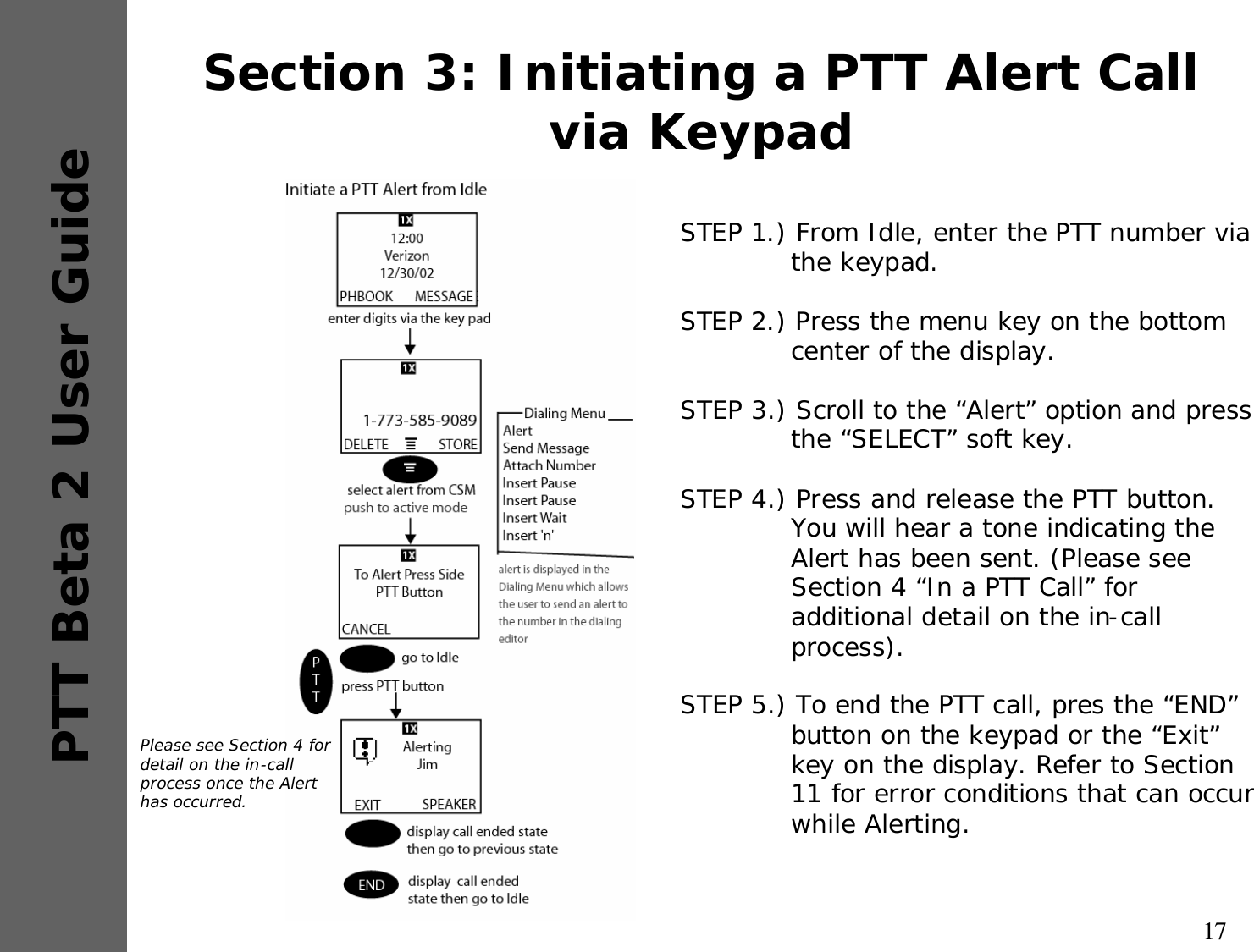 17PTT Beta 2 User GuideSection 3: Initiating a PTT Alert Call via KeypadSTEP 1.) From Idle, enter the PTT number via the keypad.STEP 2.) Press the menu key on the bottom center of the display.STEP 3.) Scroll to the “Alert” option and press the “SELECT” soft key.STEP 4.) Press and release the PTT button.  You will hear a tone indicating the Alert has been sent. (Please see Section 4 “In a PTT Call” for additional detail on the in-call process).STEP 5.) To end the PTT call, pres the “END” button on the keypad or the “Exit” key on the display. Refer to Section 11 for error conditions that can occur while Alerting.Please see Section 4 for detail on the in-call process once the Alert has occurred.