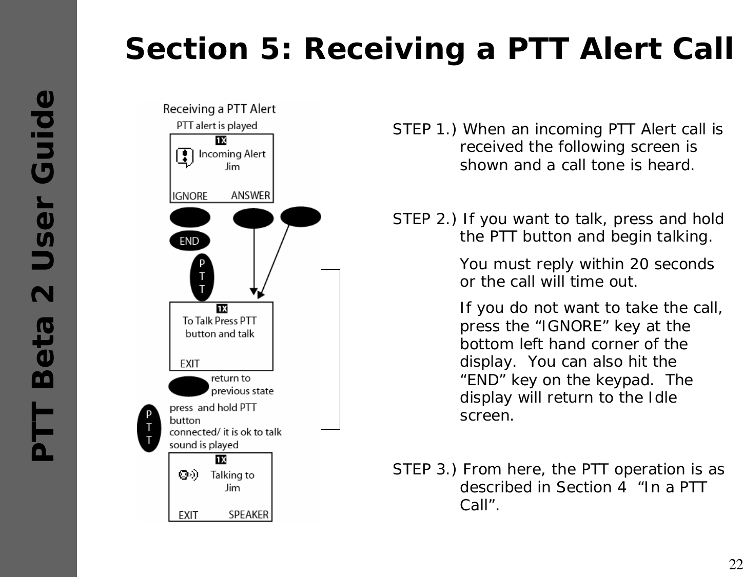 22PTT Beta 2 User GuideSection 5: Receiving a PTT Alert CallSTEP 1.) When an incoming PTT Alert call is received the following screen is shown and a call tone is heard.STEP 2.) If you want to talk, press and hold the PTT button and begin talking.You must reply within 20 seconds or the call will time out.If you do not want to take the call, press the “IGNORE” key at the bottom left hand corner of the display.  You can also hit the “END” key on the keypad.  The display will return to the Idle screen.STEP 3.) From here, the PTT operation is as described in Section 4  “In a PTT Call”.