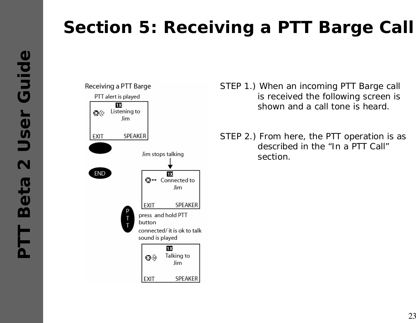 23PTT Beta 2 User GuideSection 5: Receiving a PTT Barge CallSTEP 1.) When an incoming PTT Barge call is received the following screen is shown and a call tone is heard.STEP 2.) From here, the PTT operation is as described in the “In a PTT Call” section.