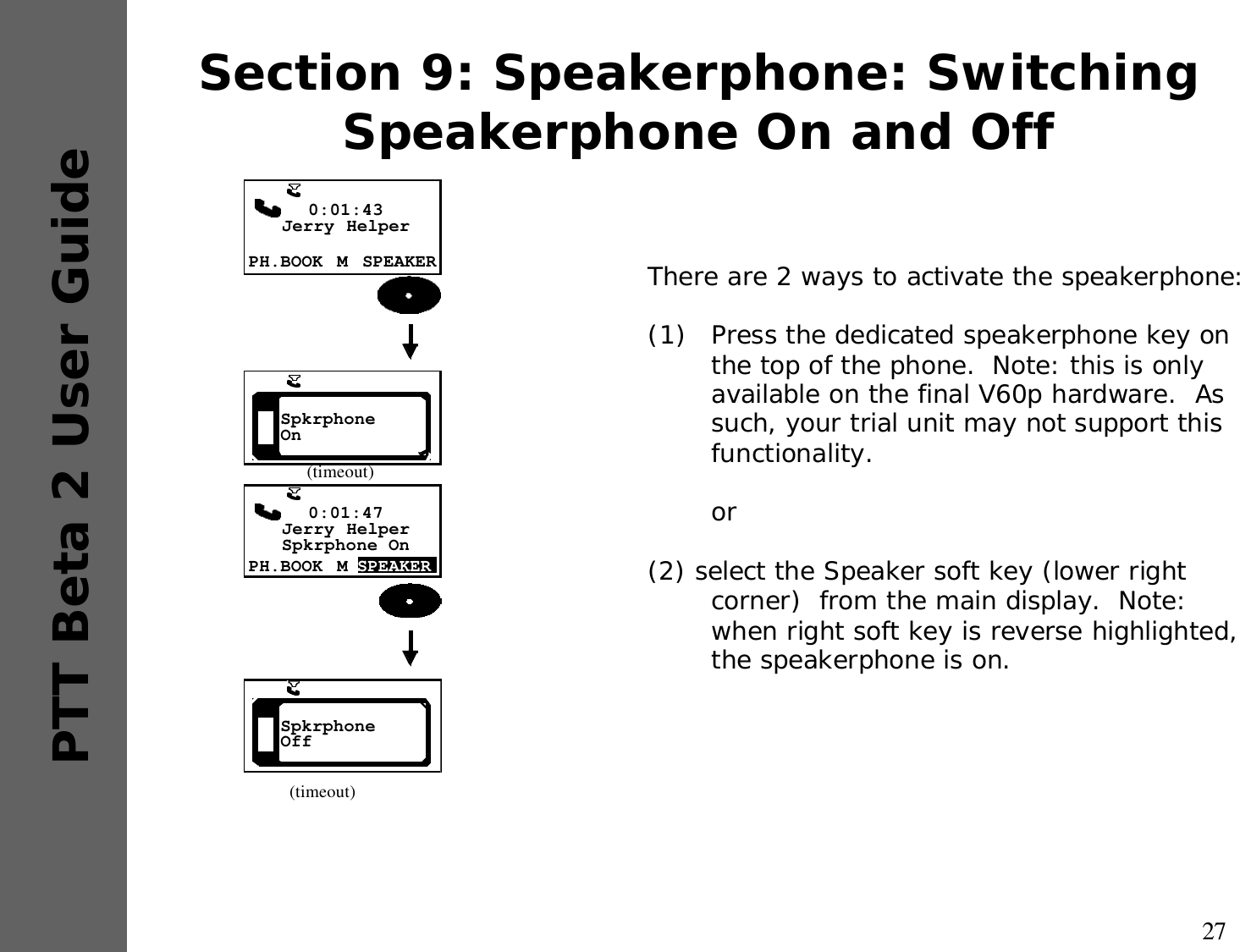 27PTT Beta 2 User GuideSection 9: Speakerphone: Switching Speakerphone On and OffThere are 2 ways to activate the speakerphone:(1) Press the dedicated speakerphone key on the top of the phone.  Note: this is only available on the final V60p hardware.  As such, your trial unit may not support this functionality.or (2) select the Speaker soft key (lower right corner)  from the main display.  Note: when right soft key is reverse highlighted, the speakerphone is on.PH.BOOK SPEAKERM0:01:43Jerry HelperPH.BOOK M0:01:47Jerry HelperSpkrphone OnSPEAKERSpkrphoneOn(timeout)SpkrphoneOff(timeout)