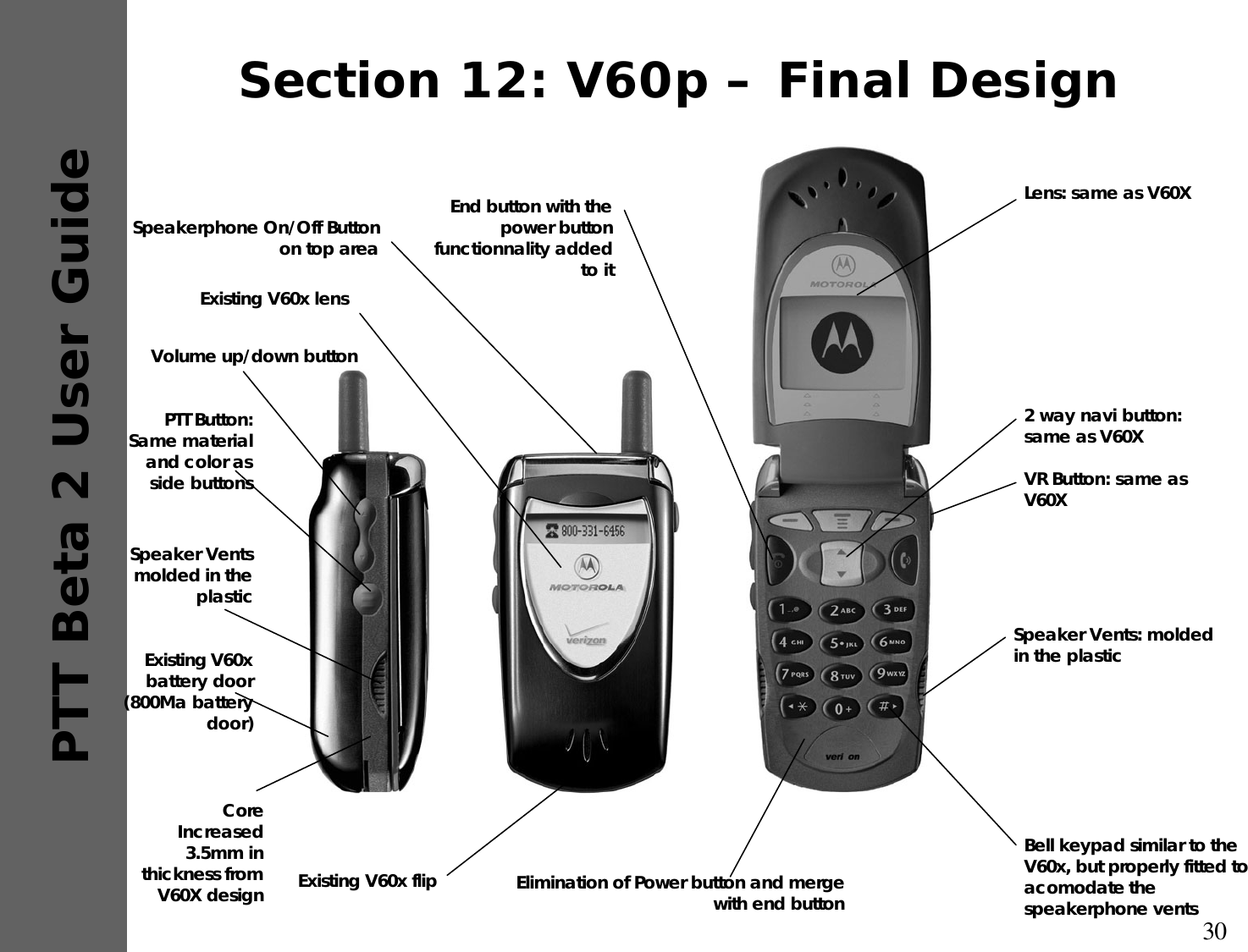 30PTT Beta 2 User GuideSection 12: V60p –Final DesignSpeaker Vents molded in the plasticPTT Button: Same material and color as side buttonsCore Increased 3.5mm in thickness from V60X designSpeakerphone On/Off Button on top areaSpeaker Vents: molded in the plastic2 way navi button: same as V60XLens: same as V60XBell keypad similar to the V60x, but properly fitted to acomodate the speakerphone ventsVolume up/down buttonEnd button with the power button functionnality added to itElimination of Power button and merge with end buttonExisting V60x battery door (800Ma battery door)Existing V60x flipExisting V60x lensVR Button: same as V60X