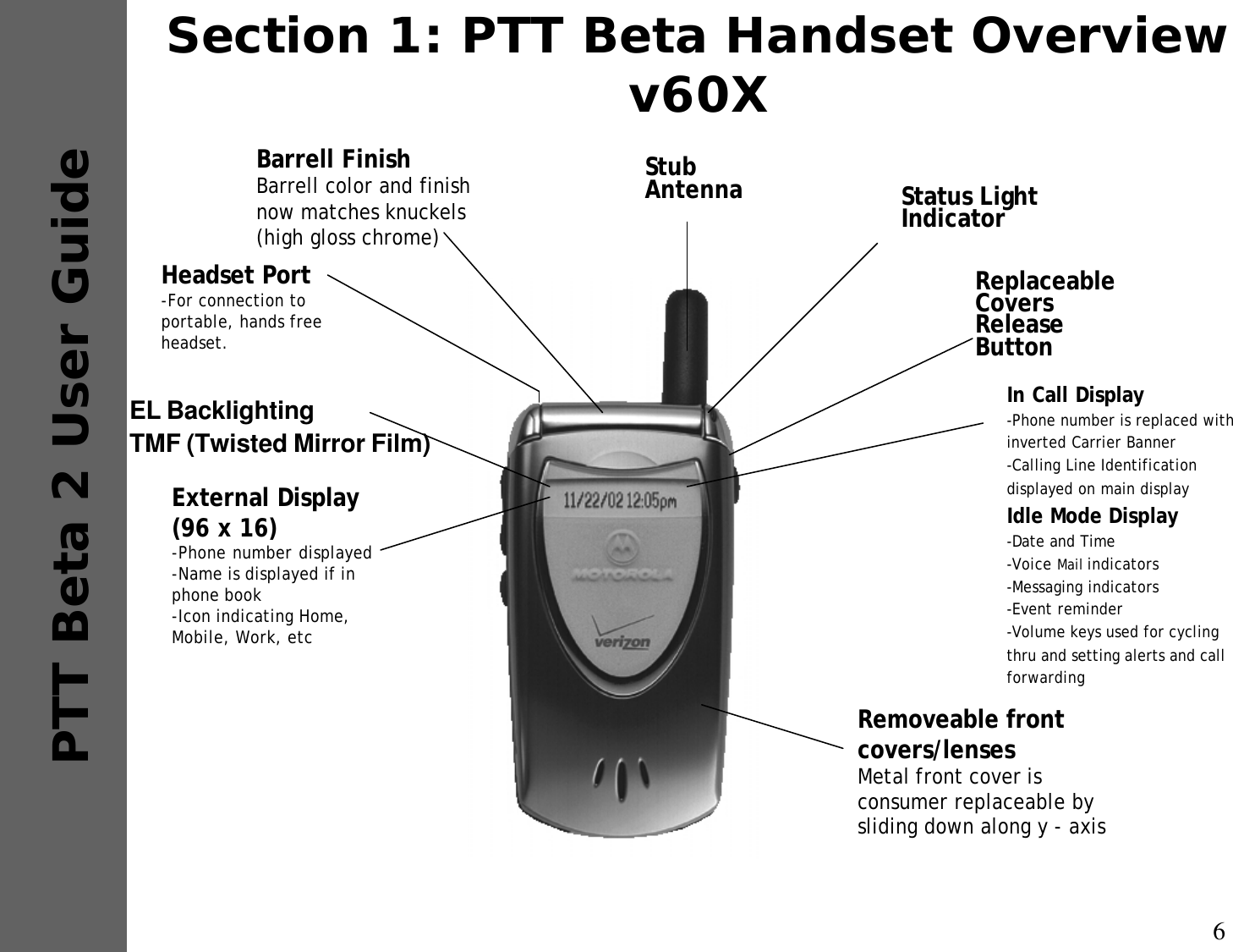 6PTT Beta 2 User GuideSection 1: PTT Beta Handset Overviewv60XHeadset Port-For connection to portable, hands free  headset.Removeable front covers/lensesMetal front cover is consumer replaceable by sliding down along y -axisBarrell FinishBarrell color and finish now matches knuckels (high gloss chrome) EL BacklightingTMF (Twisted Mirror Film)In Call Display-Phone number is replaced with inverted Carrier Banner-Calling Line Identification displayed on main displayIdle Mode Display-Date and Time-Voice Mail indicators-Messaging indicators-Event reminder-Volume keys used for cycling thru and setting alerts and call forwardingExternal Display (96 x 16)-Phone number displayed-Name is displayed if in phone book-Icon indicating Home, Mobile, Work, etcStub AntennaReplaceable Covers Release ButtonStatus Light Indicator