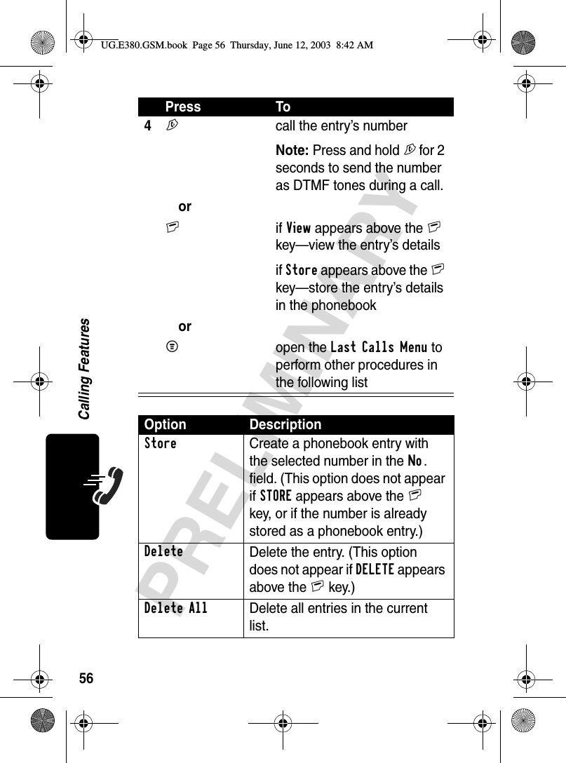 56PRELIMINARYCalling Features4N  call the entry’s numberNote: Press and hold N for 2 seconds to send the number as DTMF tones during a call. or+ if View appears above the + key—view the entry’s details if Store appears above the + key—store the entry’s details in the phonebook orM open the Last Calls Menu to perform other procedures in the following listOption DescriptionStore  Create a phonebook entry with the selected number in the No. field. (This option does not appear if STORE appears above the + key, or if the number is already stored as a phonebook entry.)DeleteDelete the entry. (This option does not appear if DELETE appears above the + key.)Delete AllDelete all entries in the current list.Press ToUG.E380.GSM.book  Page 56  Thursday, June 12, 2003  8:42 AM