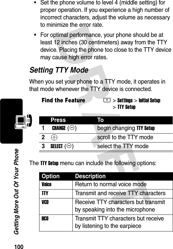 DRAFT 100Getting More Out Of Your Phone•Set the phone volume to level 4 (middle setting) for proper operation. If you experience a high number of incorrect characters, adjust the volume as necessary to minimize the error rate.•For optimal performance, your phone should be at least 12 inches (30 centimeters) away from the TTY device. Placing the phone too close to the TTY device may cause high error rates.Setting TTY ModeWhen you set your phone to a TTY mode, it operates in that mode whenever the TTY device is connected.The TTY Setup menu can include the following options:Find the FeatureM&gt; Settings &gt; Initial Setup &gt; TTY SetupPress To1 CHANGE (+)begin changing TTY Setup2Sscroll to the TTY mode3SELECT (+)select the TTY modeOption DescriptionVoice Return to normal voice modeTTY Transmit and receive TTY charactersVCO Receive TTY characters but transmit by speaking into the microphoneHCO Transmit TTY characters but receive by listening to the earpiece