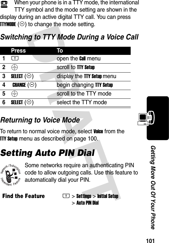 DRAFT 101Getting More Out Of Your PhoneWhen your phone is in a TTY mode, the international TTY symbol and the mode setting are shown in the display during an active digital TTY call. You can press TTYMODE (-) to change the mode setting.Switching to TTY Mode During a Voice CallReturning to Voice ModeTo return to normal voice mode, select Voice from the TTY Setup menu as described on page 100.Setting Auto PIN DialSome networks require an authenticating PIN code to allow outgoing calls. Use this feature to automatically dial your PIN.Press To1M open the Call menu2S scroll to TTY Setup3SELECT (+)display the TTY Setup menu4 CHANGE (+)begin changing TTY Setup5S scroll to the TTY mode6SELECT (+)select the TTY modeFind the FeatureM&gt; Settings &gt; Initial Setup &gt; Auto PIN Dialù