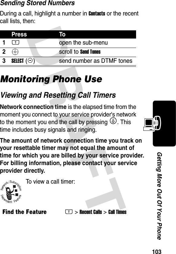 DRAFT 103Getting More Out Of Your PhoneSending Stored NumbersDuring a call, highlight a number in Contacts or the recent call lists, then:Monitoring Phone UseViewing and Resetting Call TimersNetwork connection time is the elapsed time from the moment you connect to your service provider&apos;s network to the moment you end the call by pressing O. This time includes busy signals and ringing.The amount of network connection time you track on your resettable timer may not equal the amount of time for which you are billed by your service provider. For billing information, please contact your service provider directly.To view a call timer:Press To1M open the sub-menu2S scroll to Send Tones3SELECT (+)send number as DTMF tonesFind the FeatureM&gt; Recent Calls &gt; Call Times