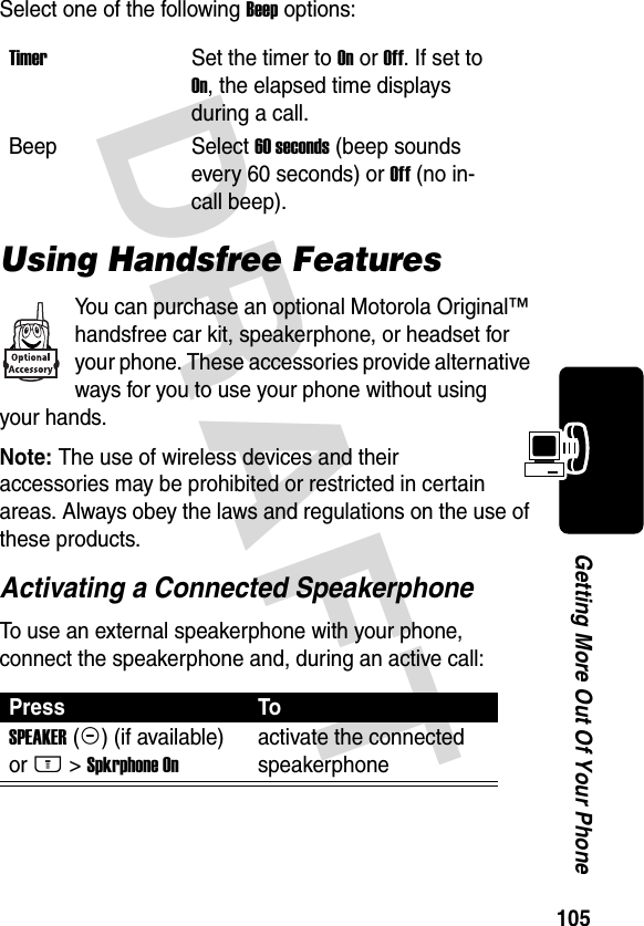 DRAFT 105Getting More Out Of Your PhoneSelect one of the following Beep options:Using Handsfree FeaturesYou can purchase an optional Motorola Original™ handsfree car kit, speakerphone, or headset for your phone. These accessories provide alternative ways for you to use your phone without using your hands.Note: The use of wireless devices and their accessories may be prohibited or restricted in certain areas. Always obey the laws and regulations on the use of these products.Activating a Connected SpeakerphoneTo use an external speakerphone with your phone, connect the speakerphone and, during an active call:Timer Set the timer to On or Off. If set to On, the elapsed time displays during a call.Beep Select 60 seconds (beep sounds every 60 seconds) or Off (no in-call beep).Press ToSPEAKER (+) (if available) or M &gt; Spkrphone Onactivate the connected speakerphone