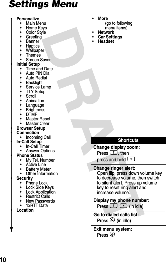 DRAFT 10Settings Menu• Personalize• Main Menu•Home Keys•Color Style•Greeting• Banner•Haptics• Wallpaper• Themes• Screen Saver• Initial Setup• Time and Date• Auto PIN Dial• Auto Redial• Backlight• Service Lamp• TTY Setup•Scroll• Animation• Language• Brightness•DTMF•Master Reset• Master Clear•Browser Setup• Connection• Incoming Call• In-Call Setup• In-Call Timer• Answer Options• Phone Status•My Tel. Number• Active Line• Battery Meter• Other Information• Security• Phone Lock• Lock Side Keys• Lock Application• Restrict Calls•New Passwords• 1xRTT Data• Location•More(go to following menu items)•Network• Car Settings• HeadsetShortcutsChange display zoom:Press M, then  press and hold M Change ringer alert:Open flip, press down volume key to decrease volume, then switch to silent alert. Press up volume key to reset ring alert and increase volume.Display my phone number:Press M # (in idle)Go to dialed calls list: Press N (in idle)Exit menu system: Press O 