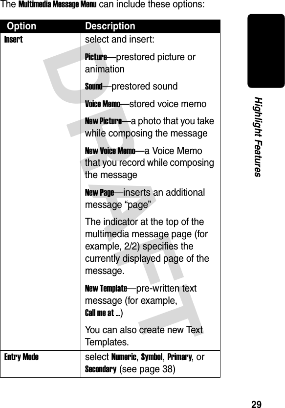 DRAFT 29Highlight FeaturesThe Multimedia Message Menu can include these options: Option DescriptionInsertselect and insert:Picture—prestored picture or animationSound—prestored soundVoice Memo—stored voice memoNew Picture—a photo that you take while composing the messageNew Voice Memo—a Voice Memo that you record while composing the messageNew Page—inserts an additional message “page”The indicator at the top of the multimedia message page (for example, 2/2) specifies the currently displayed page of the message.New Template—pre-written text message (for example, Call me at ...) You can also create new Text Templ at es.Entry Modeselect Numeric, Symbol, Primary, or Secondary (see page 38)