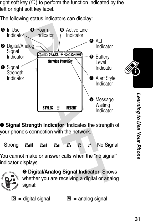 DRAFT 31Learning to Use Your Phoneright soft key (+) to perform the function indicated by the left or right soft key label.The following status indicators can display:➊ Signal Strength Indicator  Indicates the strength of your phone’s connection with the network.Strong543210No SignalYou cannot make or answer calls when the “no signal” indicator displays.➋ Digital/Analog Signal Indicator  Shows whether you are receiving a digital or analog signal:#= digital signal!= analog signalService ProviderRECENTSTYLES#8?I M VQ5^➒Message Waiting Indicator➋Digital/Analog SignalIndicator➊Signal Strength Indicator➐Battery Level Indicator➌In Use Indicator➍Roam Indicator➎Active Line Indicator➏ALI Indicator➑Alert Style IndicatorM