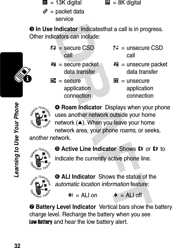 DRAFT 32Learning to Use Your Phone➌ In Use Indicator  Indicatesthat a call is in progress. Other indicators can include:➍ Roam Indicator  Displays when your phone uses another network outside your home network (,). When you leave your home network area, your phone roams, or seeks, another network.➎ Active Line Indicator  Shows I or K to indicate the currently active phone line.➏ ALI Indicator  Shows the status of the automatic location information feature:➐ Battery Level Indicator  Vertical bars show the battery charge level. Recharge the battery when you see Low Battery and hear the low battery alert.$= 13K digital%= 8K digital&amp;= packet data service6= secure CSD call7= unsecure CSD call9= secure packet data transfer:= unsecure packet data transfer;= secure application connection&lt;= unsecure application connectionN=ALI onM=ALI off