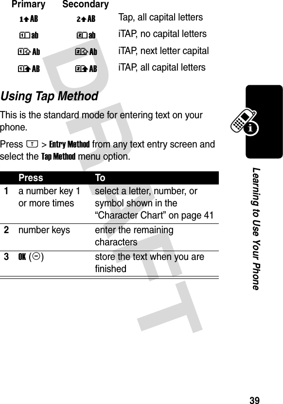 DRAFT 39Learning to Use Your PhoneUsing Tap MethodThis is the standard mode for entering text on your phone.Press M&gt;Entry Method from any text entry screen and select the Tap Method menu option.ñAB úABTap, all capital lettersôab üabiTAP, no capital letters†Ab °AbiTAP, next letter capitalòAB ûABiTAP, all capital lettersPress To1a number key 1 or more timesselect a letter, number, or symbol shown in the “Character Chart” on page 412number keys enter the remaining characters3OK(+) store the text when you are finishedPrimary Secondary