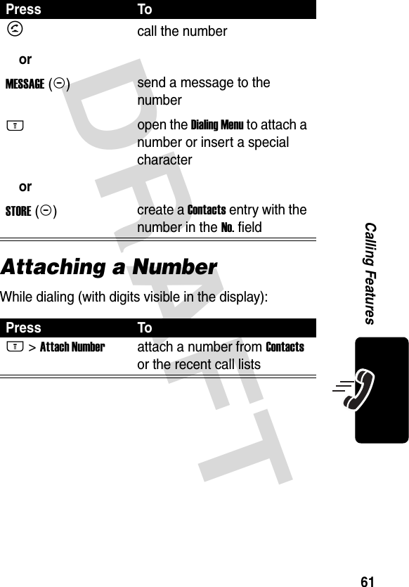 DRAFT 61Calling FeaturesAttaching a NumberWhile dialing (with digits visible in the display):Press ToN orMESSAGE(+)M orSTORE(+)call the numbersend a message to the numberopen the Dialing Menu to attach a number or insert a special charactercreate a Contacts entry with the number in the No. fieldPress ToM &gt;Attach Numberattach a number from Contacts or the recent call lists