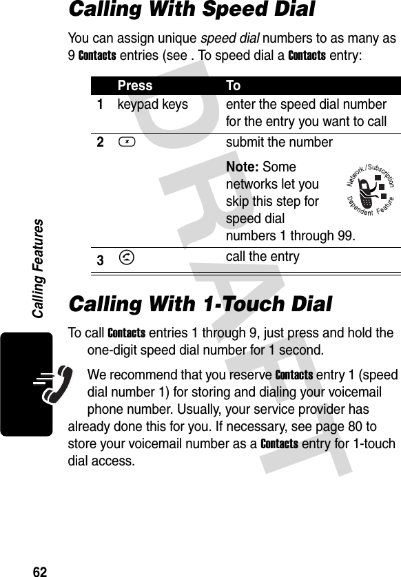 DRAFT 62Calling FeaturesCalling With Speed DialYou can assign unique speed dial numbers to as many as 9 Contacts entries (see . To speed dial a Contacts entry:Calling With 1-Touch DialTo call Contacts entries 1 through 9, just press and hold the one-digit speed dial number for 1 second.We recommend that you reserve Contacts entry 1 (speed dial number 1) for storing and dialing your voicemail phone number. Usually, your service provider has already done this for you. If necessary, see page 80 to store your voicemail number as a Contacts entry for 1-touch dial access.Press To1keypad keys enter the speed dial number for the entry you want to call2# submit the numberNote: Some networks let you skip this step for speed dial numbers 1 through 99.3N call the entry