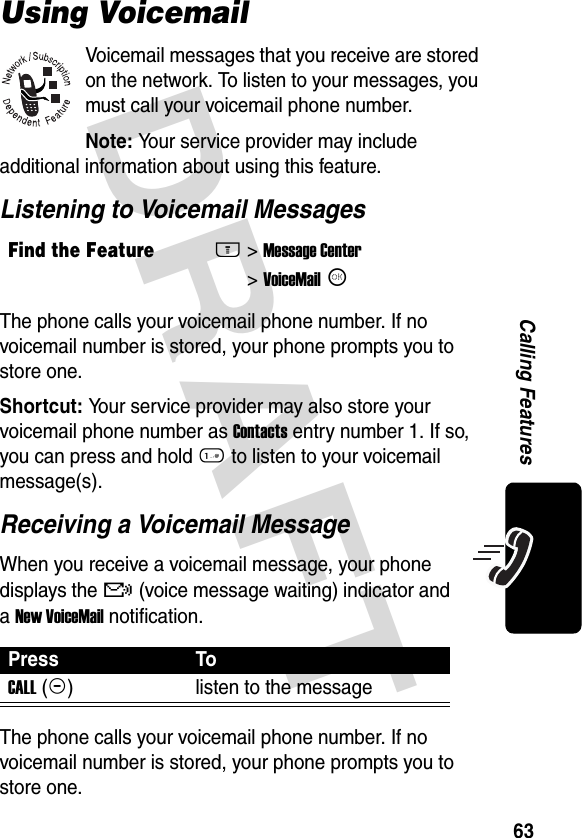 DRAFT 63Calling FeaturesUsing VoicemailVoicemail messages that you receive are stored on the network. To listen to your messages, you must call your voicemail phone number.Note: Your service provider may include additional information about using this feature.Listening to Voicemail MessagesThe phone calls your voicemail phone number. If no voicemail number is stored, your phone prompts you to store one.Shortcut: Your service provider may also store your voicemail phone number as Contacts entry number 1. If so, you can press and hold 1 to listen to your voicemail message(s).Receiving a Voicemail MessageWhen you receive a voicemail message, your phone displays the &amp; (voice message waiting) indicator and a New VoiceMail notification.The phone calls your voicemail phone number. If no voicemail number is stored, your phone prompts you to store one.Find the FeatureM&gt;Message Center &gt;VoiceMail KPress ToCALL(+) listen to the message