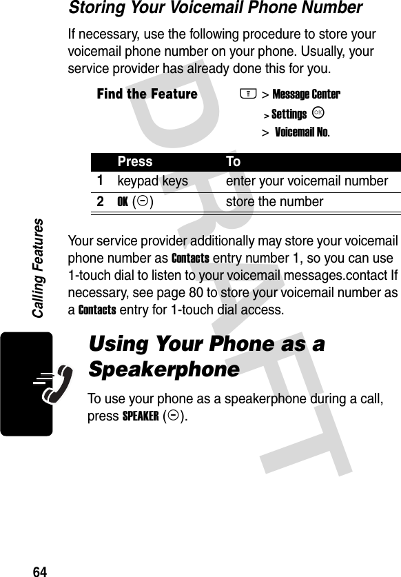 DRAFT 64Calling FeaturesStoring Your Voicemail Phone NumberIf necessary, use the following procedure to store your voicemail phone number on your phone. Usually, your service provider has already done this for you.Your service provider additionally may store your voicemail phone number as Contacts entry number 1, so you can use 1-touch dial to listen to your voicemail messages.contact If necessary, see page 80 to store your voicemail number as a Contacts entry for 1-touch dial access.Using Your Phone as a SpeakerphoneTo use your phone as a speakerphone during a call, press SPEAKER(+).Find the FeatureM&gt;Message Center&gt;SettingsK&gt;Voicemail No.Press To1keypad keys enter your voicemail number2OK(+) store the number