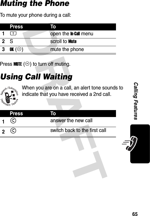 DRAFT 65Calling FeaturesMuting the PhoneTo mute your phone during a call:Press MUTE(+) to turn off muting.Using Call WaitingWhen you are on a call, an alert tone sounds to indicate that you have received a 2nd call.Press To1Mopen the In-Call menu2S scroll to Mute3OK(+) mute the phonePress To1N answer the new call2N switch back to the first call