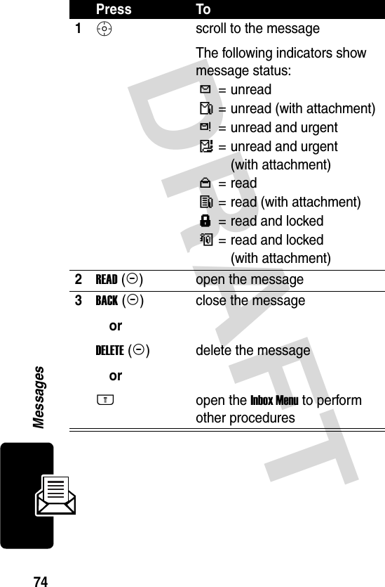 DRAFT 74MessagesPress To1S scroll to the messageThe following indicators show message status: Y= unread ñ= unread (with attachment) d= unread and urgent ï= unread and urgent (with attachment) n=read î= read (with attachment) f= read and locked ó= read and locked (with attachment)2READ (+)open the message3BACK (-)orDELETE (+)orM close the messagedelete the messageopen the Inbox Menu to perform other procedures