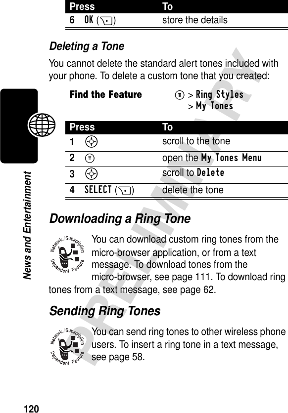 120PRELIMINARYNews and EntertainmentDeleting a ToneYou cannot delete the standard alert tones included with your phone. To delete a custom tone that you created:Downloading a Ring ToneYou can download custom ring tones from the micro-browser application, or from a text message. To download tones from the micro-browser, see page 111. To download ring tones from a text message, see page 62.Sending Ring TonesYou can send ring tones to other wireless phone users. To insert a ring tone in a text message, see page 58.6OK(+) store the detailsFind the FeatureM&gt;Ring Styles&gt;My TonesPress To1S scroll to the tone2M open the My Tones Menu3S scroll to Delete4SELECT(+) delete the tone Press To