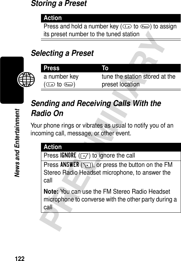 122PRELIMINARYNews and EntertainmentStoring a PresetSelecting a PresetSending and Receiving Calls With the Radio OnYour phone rings or vibrates as usual to notify you of an incoming call, message, or other event.ActionPress and hold a number key (1to9) to assign its preset number to the tuned stationPress Toa number key (1to9)tune the station stored at the preset locationActionPress IGNORE(-) to ignore the callPress ANSWER(+), or press the button on the FM Stereo Radio Headset microphone, to answer the callNote: You can use the FM Stereo Radio Headset microphone to converse with the other party during a call