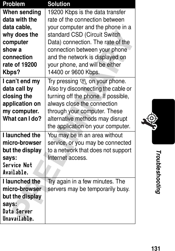 131PRELIMINARYTroubleshootingWhen sending data with the data cable, why does the computer show a connection rate of 19200 Kbps? 19200 Kbps is the data transfer rate of the connection between your computer and the phone in a standard CSD (Circuit Switch Data) connection. The rate of the connection between your phone and the network is displayed on your phone, and will be either 14400 or 9600 Kbps.I can’t end my data call by closing the application on my computer. What can I do? Try pressing O on your phone. Also try disconnecting the cable or turning off the phone. If possible, always close the connection through your computer. These alternative methods may disrupt the application on your computer.I launched the micro-browser but the display says: Service Not Available. You may be in an area without service, or you may be connected to a network that does not support Internet access.I launched the micro-browser but the display says: Data Server Unavailable. Try again in a few minutes. The servers may be temporarily busy.Problem Solution