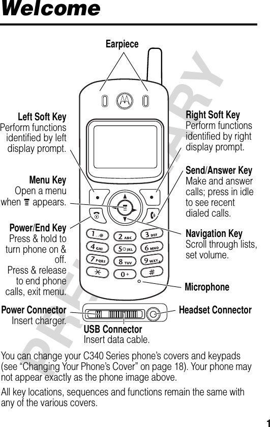 1PRELIMINARYWelcomeEarpieceUSB ConnectorInsert data cable. Right Soft KeyPerform functions identified by right display prompt.Menu KeyOpen a menuwhen G appears.Power/End KeyPress &amp; hold toturn phone on &amp;off.Press &amp; releaseto end phonecalls, exit menu.Send/Answer KeyMake and answer calls; press in idle to see recent dialed calls.Navigation KeyScroll through lists,set volume.Left Soft KeyPerform functionsidentified by leftdisplay prompt.MicrophoneHeadset ConnectorPower ConnectorInsert charger.You can change your C340 Series phone’s covers and keypads (see “Changing Your Phone’s Cover” on page 18). Your phone may not appear exactly as the phone image above.All key locations, sequences and functions remain the same with any of the various covers.