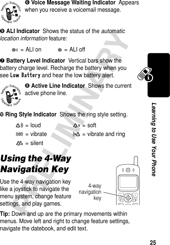 25PRELIMINARYLearning to Use Your Phone➏ Voice Message Waiting Indicator  Appears when you receive a voicemail message.➒ ALI Indicator  Shows the status of the automatic location information feature:➐ Battery Level Indicator  Vertical bars show the battery charge level. Recharge the battery when you see Low Battery and hear the low battery alert.➑ Active Line Indicator  Shows the current active phone line.➓ Ring Style Indicator  Shows the ring style setting.Using the 4-Way Navigation KeyUse the 4-way navigation key like a joystick to navigate the menu system, change feature settings, and play games. Tip: Down and up are the primary movements within menus. Move left and right to change feature settings, navigate the datebook, and edit text.ä=ALI onã=ALI offY=loudX=softW=vibrateZ= vibrate and ringa= silent4-waynavigationkey