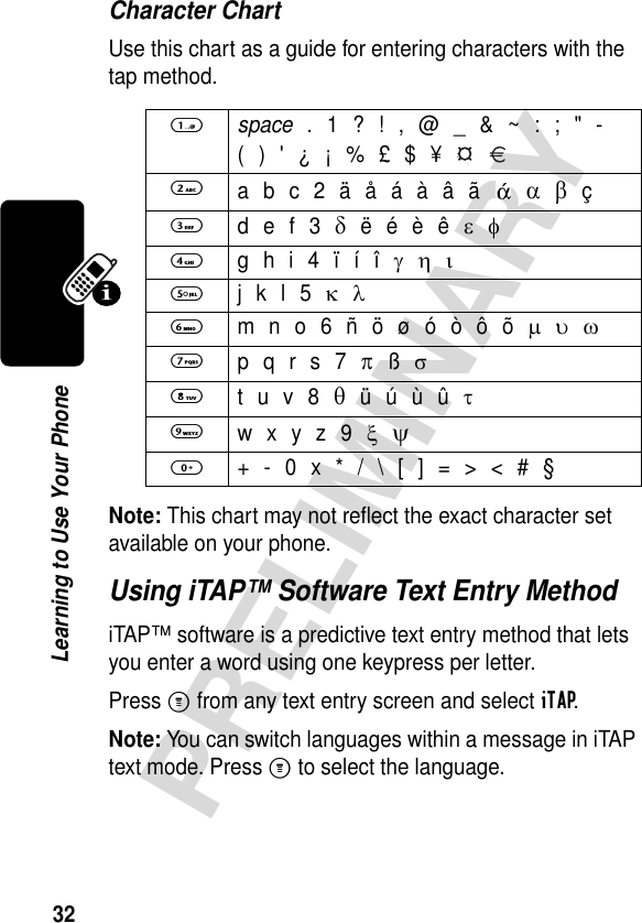 32PRELIMINARYLearning to Use Your PhoneCharacter ChartUse this chart as a guide for entering characters with the tap method.Note: This chart may not reflect the exact character set available on your phone.Using iTAP™ Software Text Entry MethodiTAP™ software is a predictive text entry method that lets you enter a word using one keypress per letter.Press M from any text entry screen and select iTAP.Note: You can switch languages within a message in iTAP text mode. Press M to select the language.1 space . 1 ? ! , @ _ &amp; ~ : ; &quot; -( ) &apos; ¿ ¡ % £ $ ¥  2 a b c 2 ä å á à â ã   α β ç3 d e f 3 δ ë é è ê ε φ4  g h i 4 ï í î γ η ι5  j k l 5 κ λ6  m n o 6 ñ ö ø ó ò ô õ µ υ ω7 p q r s 7 π ß σ8 t u v 8 θ ü ú ù û τ9 w x y z 9 ξ  ψ0  + - 0 x * / \ [ ] = &gt; &lt; # §