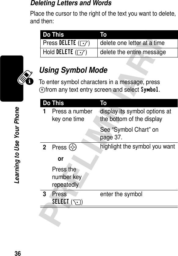 36PRELIMINARYLearning to Use Your PhoneDeleting Letters and WordsPlace the cursor to the right of the text you want to delete, and then:Using Symbol ModeTo enter symbol characters in a message, press Mfrom any text entry screen and select Symbol.Do This ToPress DELETE(-) delete one letter at a timeHold DELETE(-) delete the entire messageDo This To1Press a number key one time display its symbol options at the bottom of the displaySee “Symbol Chart” on page 37.2Press SorPress the number key repeatedlyhighlight the symbol you want3Press SELECT(+)enter the symbol