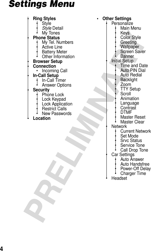 4PRELIMINARYSettings Menu•Ring Styles•Style•Style Detail• My Tones• Phone Status•My Tel. Numbers• Active Line• Battery Meter• Other Information•Browser Setup• Connection• Incoming Call• In-Call Setup• In-Call Timer• Answer Options• Security• Phone Lock• Lock Keypad• Lock Application• Restrict Calls•New Passwords• Location• Other Settings• Personalize•Main Menu•Keys• Color Style•Greeting• Wallpaper• Screen Saver• Banner• Initial Setup• Time and Date• Auto PIN Dial• Auto Redial• Backlight•Zoom• TTY Setup•Scroll• Animation• Language• Contrast•DTMF•Master Reset• Master Clear•Network• Current Network•Set Mode•Srvc Status• Service Tone• Call Drop Tone• Car Settings• Auto Answer• Auto Handsfree• Power-Off Delay•Charger Time• Headset