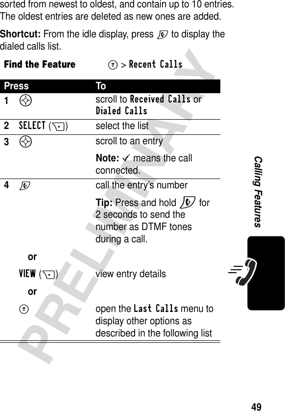 49PRELIMINARYCalling Featuressorted from newest to oldest, and contain up to 10 entries. The oldest entries are deleted as new ones are added.Shortcut: From the idle display, press N to display the dialed calls list.Find the FeatureM&gt;Recent CallsPress To1S scroll to Received Calls or Dialed Calls2SELECT(+) select the list3S scroll to an entryNote: \ means the call connected.4N orVIEW(+) orM call the entry’s numberTip: Press and hold N for 2 seconds to send the number as DTMF tones during a call.view entry detailsopen the Last Calls menu to display other options as described in the following list