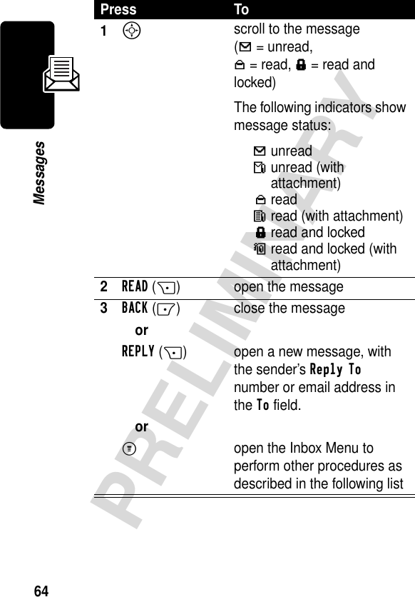 64PRELIMINARYMessagesPress To1S scroll to the message(i = unread,j = read, { = read and locked)The following indicators show message status:iunreadnunread (with attachment)jreadlread (with attachment){read and lockedoread and locked (with attachment)2READ (+) open the message3BACK(-) close the messageorREPLY(+) open a new message, with the sender’s Reply To number or email address in the To field.orM  open the Inbox Menu to perform other procedures as described in the following list