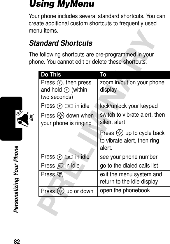 82PRELIMINARYPersonalizing Your PhoneUsing MyMenuYour phone includes several standard shortcuts. You can create additional custom shortcuts to frequently used menu items.Standard ShortcutsThe following shortcuts are pre-programmed in your phone. You cannot edit or delete these shortcuts.Do This ToPress M, then press and hold M (within two seconds)zoom in/out on your phone displayPress M * in idle lock/unlock your keypad Press S down when your phone is ringingswitch to vibrate alert, then silent alertPress S up to cycle back to vibrate alert, then ring alert. Press M # in idle see your phone numberPress N in idle go to the dialed calls listPress Oexit the menu system and return to the idle displayPress S up or down open the phonebook