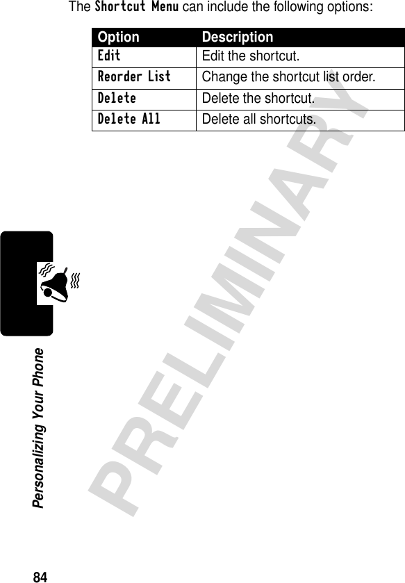 84PRELIMINARYPersonalizing Your PhoneThe Shortcut Menu can include the following options:Option DescriptionEdit  Edit the shortcut.Reorder List  Change the shortcut list order.Delete Delete the shortcut.Delete All Delete all shortcuts.