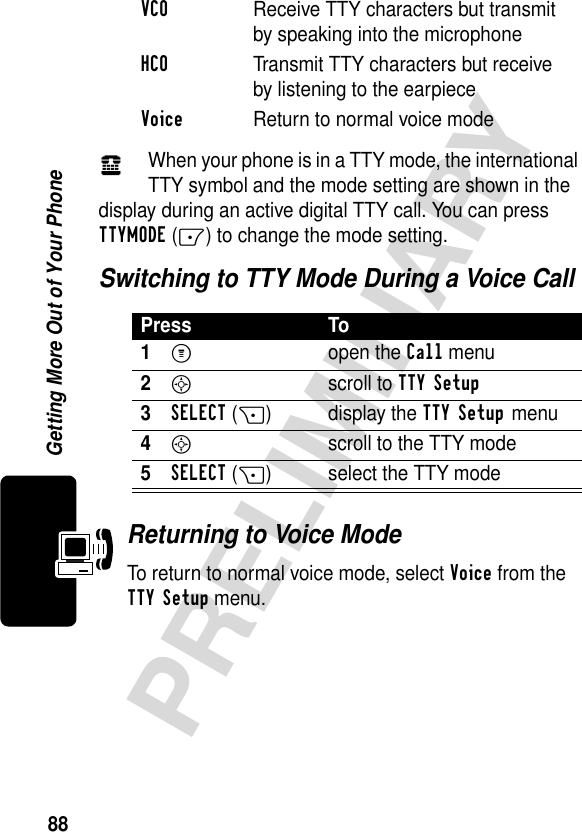 88PRELIMINARYGetting More Out of Your PhoneWhen your phone is in a TTY mode, the international TTY symbol and the mode setting are shown in the display during an active digital TTY call. You can press TTYMODE(-) to change the mode setting.Switching to TTY Mode During a Voice CallReturning to Voice ModeTo return to normal voice mode, select Voice from the TTY Setup menu.VCO  Receive TTY characters but transmit by speaking into the microphoneHCO  Transmit TTY characters but receive by listening to the earpieceVoice  Return to normal voice modePress To1M open the Call menu2S scroll to TTY Setup3SELECT(+)display the TTY Setup menu4S  scroll to the TTY mode5SELECT(+) select the TTY modev