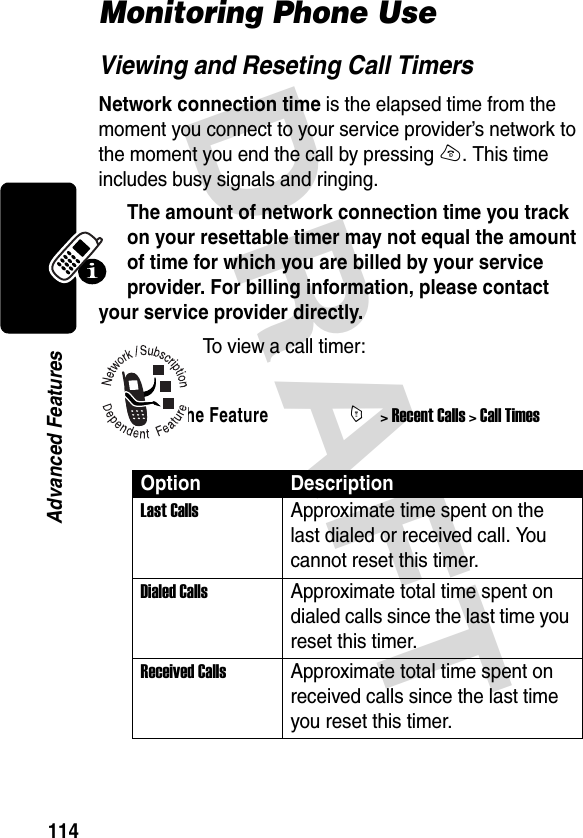 DRAFT 114Advanced FeaturesMonitoring Phone UseViewing and Reseting Call TimersNetwork connection time is the elapsed time from the moment you connect to your service provider’s network to the moment you end the call by pressing O. This time includes busy signals and ringing.The amount of network connection time you track on your resettable timer may not equal the amount of time for which you are billed by your service provider. For billing information, please contact your service provider directly.To view a call timer:Find the FeatureM&gt; Recent Calls &gt; Call TimesOption DescriptionLast CallsApproximate time spent on the last dialed or received call. You cannot reset this timer.Dialed CallsApproximate total time spent on dialed calls since the last time you reset this timer.Received CallsApproximate total time spent on received calls since the last time you reset this timer.