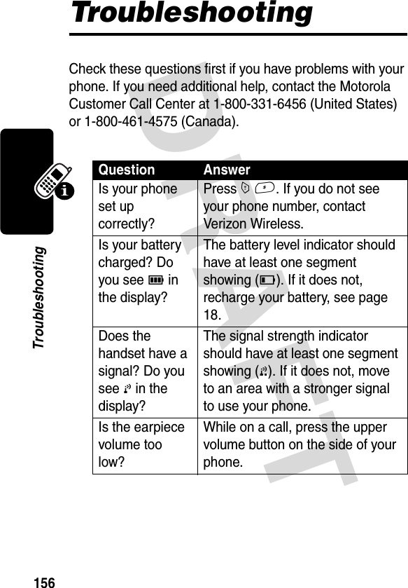 DRAFT 156TroubleshootingTroubleshootingCheck these questions first if you have problems with your phone. If you need additional help, contact the Motorola Customer Call Center at 1-800-331-6456 (United States) or 1-800-461-4575 (Canada).Question AnswerIs your phone set up correctly?Press M #. If you do not see your phone number, contact Verizon Wireless.Is your battery charged? Do you see 9 in the display?The battery level indicator should have at least one segment showing (7). If it does not, recharge your battery, see page 18.Does the handset have a signal? Do you see 0 in the display?The signal strength indicator should have at least one segment showing (1). If it does not, move to an area with a stronger signal to use your phone.Is the earpiece volume too low?While on a call, press the upper volume button on the side of your phone.