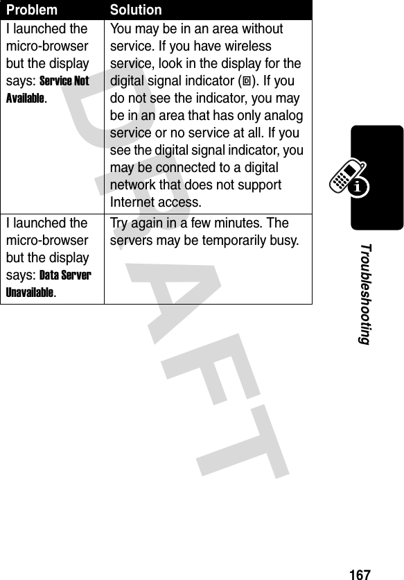 DRAFT 167TroubleshootingI launched the micro-browser but the display says: Service Not Available.You may be in an area without service. If you have wireless service, look in the display for the digital signal indicator (E). If you do not see the indicator, you may be in an area that has only analog service or no service at all. If you see the digital signal indicator, you may be connected to a digital network that does not support Internet access.I launched the micro-browser but the display says: Data Server Unavailable.Try again in a few minutes. The servers may be temporarily busy.Problem Solution