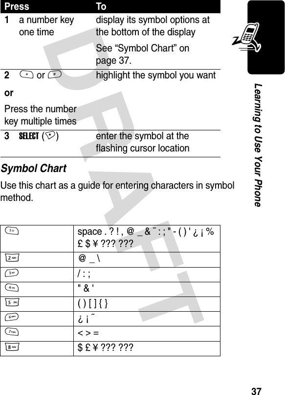 DRAFT 37Learning to Use Your PhoneSymbol ChartUse this chart as a guide for entering characters in symbol method.Press To1a number key one timedisplay its symbol options at the bottom of the displaySee “Symbol Chart” on page 37.2* or #orPress the number key multiple timeshighlight the symbol you want3SELECT (+) enter the symbol at the flashing cursor location1space . ? ! , @ _ &amp; ˜ : ; &quot; - ( ) &apos; ¿ ¡ % £ $ ¥ ??? ???2@ _ \3/ : ;4&quot; &amp; &apos;5( ) [ ] { }6¿ ¡ ˜7&lt; &gt; =8$ £ ¥ ??? ???