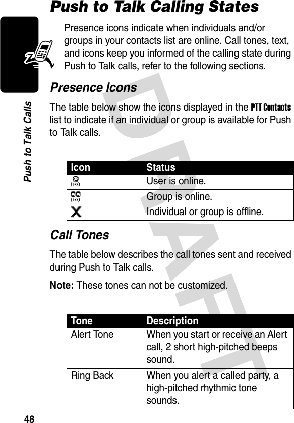 DRAFT 48Push to Talk CallsPush to Talk Calling StatesPresence icons indicate when individuals and/or groups in your contacts list are online. Call tones, text, and icons keep you informed of the calling state during Push to Talk calls, refer to the following sections.Presence IconsThe table below show the icons displayed in the PTT Contacts list to indicate if an individual or group is available for Push to Talk calls.Call TonesThe table below describes the call tones sent and received during Push to Talk calls.Note: These tones can not be customized.Icon StatusaUser is online.3Group is online.bIndividual or group is offline.Tone DescriptionAlert Tone When you start or receive an Alert call, 2 short high-pitched beeps sound.Ring Back When you alert a called party, a high-pitched rhythmic tone sounds.