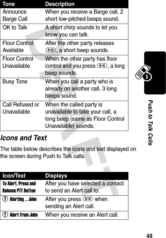 DRAFT 49Push to Talk CallsIcons and TextThe table below describes the icons and text displayed on the screen during Push to Talk calls.Announce Barge CallWhen you receive a Barge call, 2 short low-pitched beeps sound.OK to Talk A short chirp sounds to let you know you can talk.Floor Control AvailableAfter the other party releases I, a short beep sounds.Floor Control UnavailableWhen the other party has floor control and you press I, a long beep sounds.Busy Tone When you call a party who is already on another call, 3 long beeps sound.Call Refused or UnavailableWhen the called party is unavailable to take your call, a long beep (same as Floor Control Unavailable) sounds.Icon/Text DisplaysTo Alert, Press and Release PTT ButtonAfter you have selected a contact to send an Alert call to.5 Alerting … JohnAfter you press I when sending an Alert call.5 Alert from JohnWhen you receive an Alert call.Tone Description