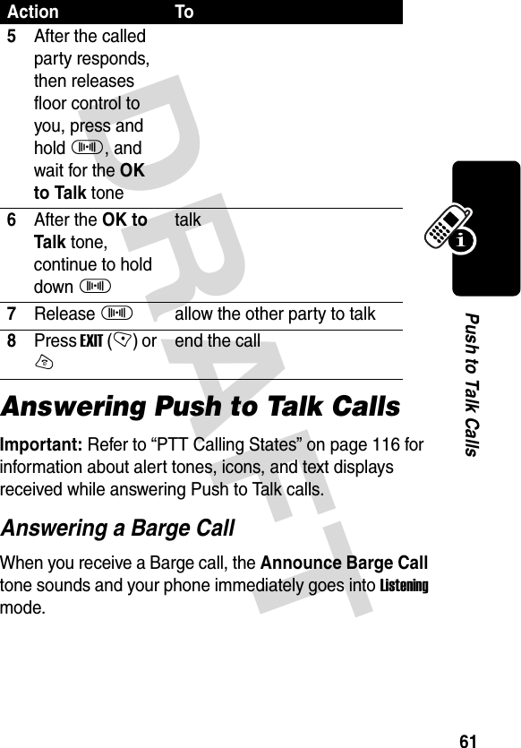 DRAFT 61Push to Talk CallsAnswering Push to Talk CallsImportant: Refer to “PTT Calling States” on page 116 for information about alert tones, icons, and text displays received while answering Push to Talk calls.Answering a Barge CallWhen you receive a Barge call, the Announce Barge Call tone sounds and your phone immediately goes into Listening mode. 5After the called party responds, then releases floor control to you, press and hold I, and wait for the OK to Talk tone6After the OK to Talk tone, continue to hold down Italk7Release Iallow the other party to talk8Press EXIT (-) or Oend the callAction To