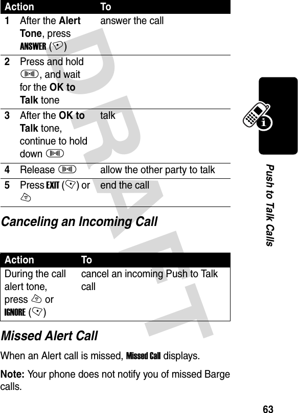 DRAFT 63Push to Talk CallsCanceling an Incoming CallMissed Alert CallWhen an Alert call is missed, Missed Call displays.Note: Your phone does not notify you of missed Barge calls.Action To1After the Alert Tone, press ANSWER (+)answer the call2Press and hold I, and wait for the OK to Talk tone3After the OK to Talk tone, continue to hold down Italk4Release Iallow the other party to talk5Press EXIT (-) or Oend the callAction ToDuring the call alert tone, press O or IGNORE (-)cancel an incoming Push to Talk call