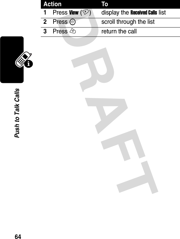 DRAFT 64Push to Talk Calls Action To1Press View (+)display the Received Calls list2Press Sscroll through the list3Press Oreturn the call