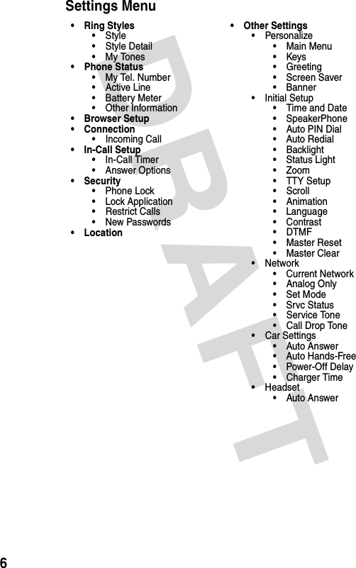 DRAFT 6Settings Menu• Ring Styles•Style• Style Detail•My Tones• Phone Status•My Tel. Number• Active Line• Battery Meter• Other Information• Browser Setup• Connection• Incoming Call• In-Call Setup•In-Call Timer•Answer Options• Security• Phone Lock• Lock Application• Restrict Calls•New Passwords• Location• Other Settings• Personalize• Main Menu•Keys•Greeting• Screen Saver• Banner• Initial Setup• Time and Date• SpeakerPhone• Auto PIN Dial• Auto Redial• Backlight• Status Light• Zoom• TTY Setup•Scroll•Animation• Language• Contrast•DTMF•Master Reset• Master Clear•Network• Current Network• Analog Only• Set Mode• Srvc Status•Service Tone• Call Drop Tone• Car Settings• Auto Answer• Auto Hands-Free• Power-Off Delay• Charger Time• Headset• Auto Answer