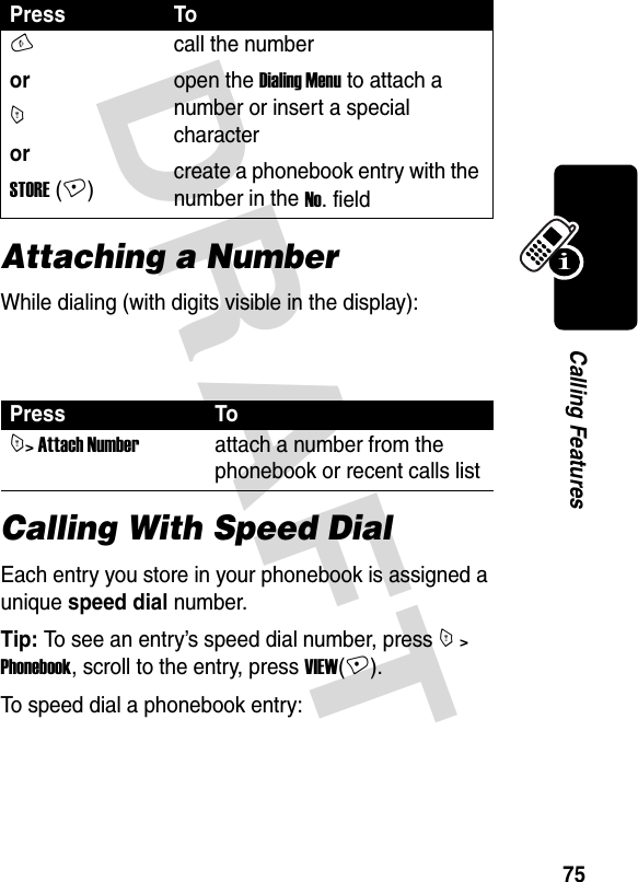 DRAFT 75Calling FeaturesAttaching a NumberWhile dialing (with digits visible in the display): Calling With Speed DialEach entry you store in your phonebook is assigned a unique speed dial number. Tip: To see an entry’s speed dial number, press M &gt; Phonebook, scroll to the entry, press VIEW(+).To speed dial a phonebook entry: Press ToNorMorSTORE (+)call the numberopen the Dialing Menu to attach a number or insert a special charactercreate a phonebook entry with the number in the No. fieldPress ToM&gt; Attach Numberattach a number from the phonebook or recent calls list