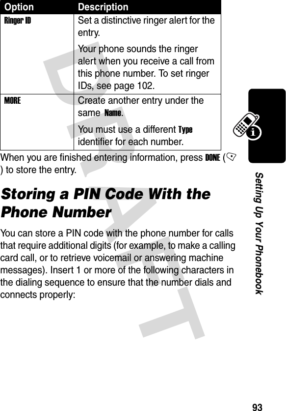 DRAFT 93Setting Up Your PhonebookWhen you are finished entering information, press DONE (-) to store the entry.Storing a PIN Code With the Phone NumberYou can store a PIN code with the phone number for calls that require additional digits (for example, to make a calling card call, or to retrieve voicemail or answering machine messages). Insert 1 or more of the following characters in the dialing sequence to ensure that the number dials and connects properly:Ringer IDSet a distinctive ringer alert for the entry.Your phone sounds the ringer alert when you receive a call from this phone number. To set ringer IDs, see page 102.MORECreate another entry under the same  Name.You must use a different Type identifier for each number.Option Description