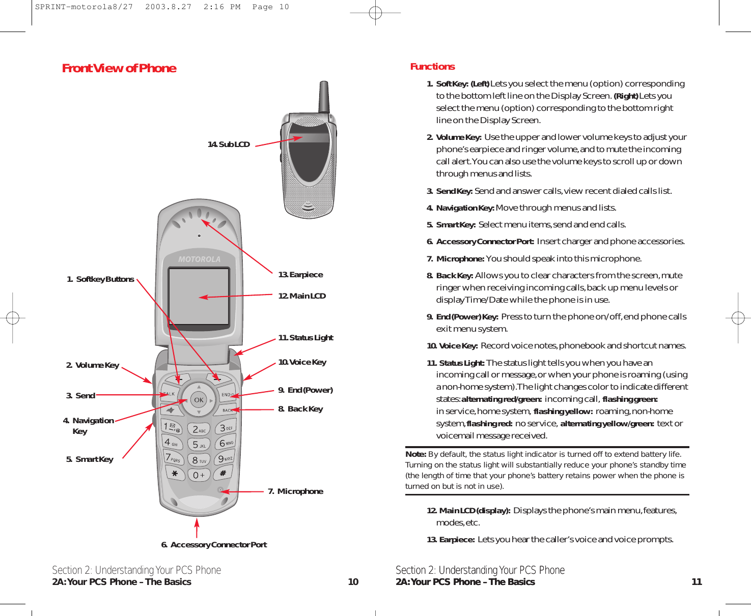 Functions1. Soft Key:  (Left) Lets you select the menu (option) correspondingto the bottom left line on the Display Screen.(Right) Lets youselect the menu (option) corresponding to the bottom rightline on the Display Screen.2. Volume Key: Use the upper and lower volume keys to adjust yourphone’s earpiece and ringer volume,and to mute the incomingcall alert.You can also use the volume keys to scroll up or downthrough menus and lists.3. Send Key:  Send and answer calls,view recent dialed calls list.4. Navigation Key:Move through menus and lists.5. Smart Key: Select menu items,send and end calls.6.   Accessory Connector Port: Insert charger and phone accessories.7.   Microphone: You should speak into this microphone.8. Back Key: Allows you to clear characters from the screen,muteringer when receiving incoming calls,back up menu levels ordisplay Time/Date while the phone is in use.9. End (Power) Key: Press to turn the phone on/off,end phone callsexit menu system.10.  Voice Key: Record voice notes,phonebook and shortcut names.11.  Status Light: The status light tells you when you have anincoming call or message,or when your phone is roaming (usinga non-home system).The light changes color to indicate differentstates:alternating red/green: incoming call, flashing green:in service,home system, flashing yellow: roaming,non-homesystem,flashing red: no service, alternating yellow/green: text orvoicemail message received.Note: By default, the status light indicator is turned off to extend battery life. Turning on the status light will substantially reduce your phone’s standby time(the length of time that your phone’s battery retains power when the phone isturned on but is not in use).12.  Main LCD (display): Displays the phone’s main menu,features,modes,etc.13.  Earpiece: Lets you hear the caller’s voice and voice prompts.Section 2: Understanding Your PCS Phone2A:Your PCS Phone – The Basics 11Front View of PhoneSection 2: Understanding Your PCS Phone2A:Your PCS Phone – The Basics 10Section 2: Understanding Your PCS Phone2A:Your PCS Phone – The Basics 111. Softkey Buttons3. Send4. NavigationKey5. Smart Key6. Accessory Connector Port2. Volume Key9. End (Power)8. Back Key7. Microphone10. Voice Key11. Status Light12. Main LCD13. Earpiece14. Sub LCDSPRINT-motorola8/27  2003.8.27  2:16 PM  Page 10